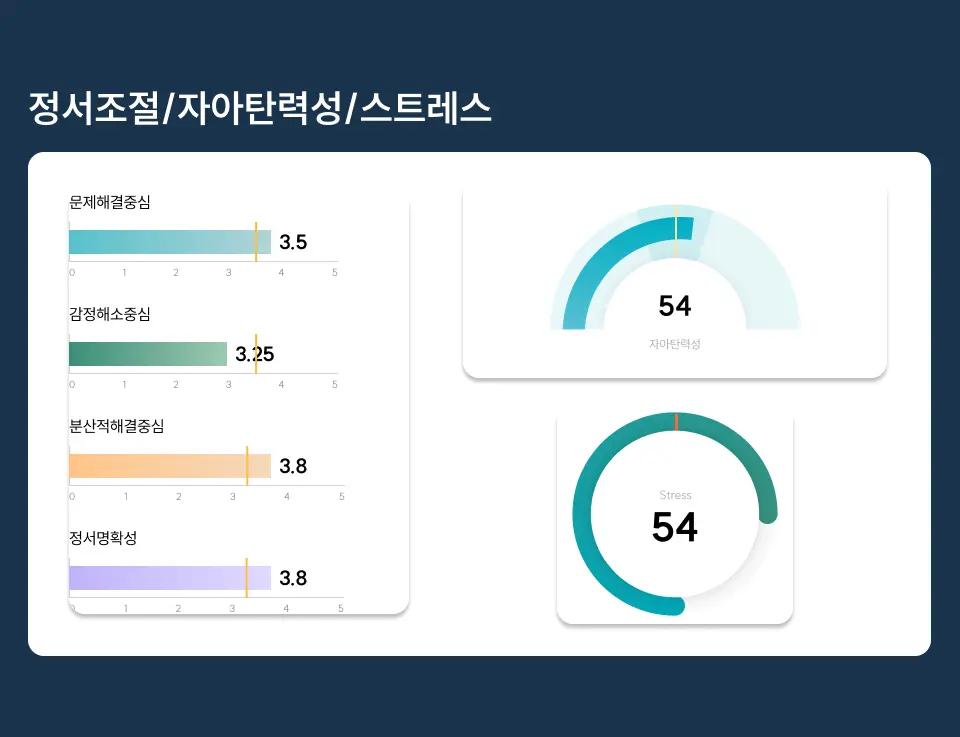 무료결과 슬라이드 이미지