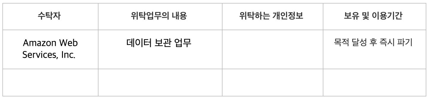 privacy_policy_table_01